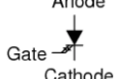 GTO ( Gate Turn - Off )